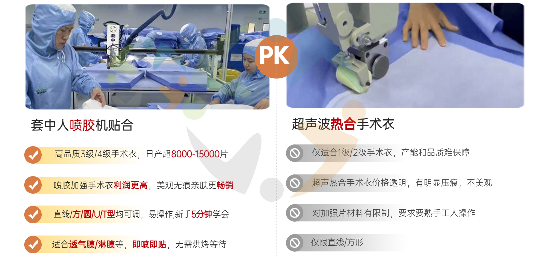 精品国产午夜肉伦伦影院高（gāo）速噴膠機PK熱合機